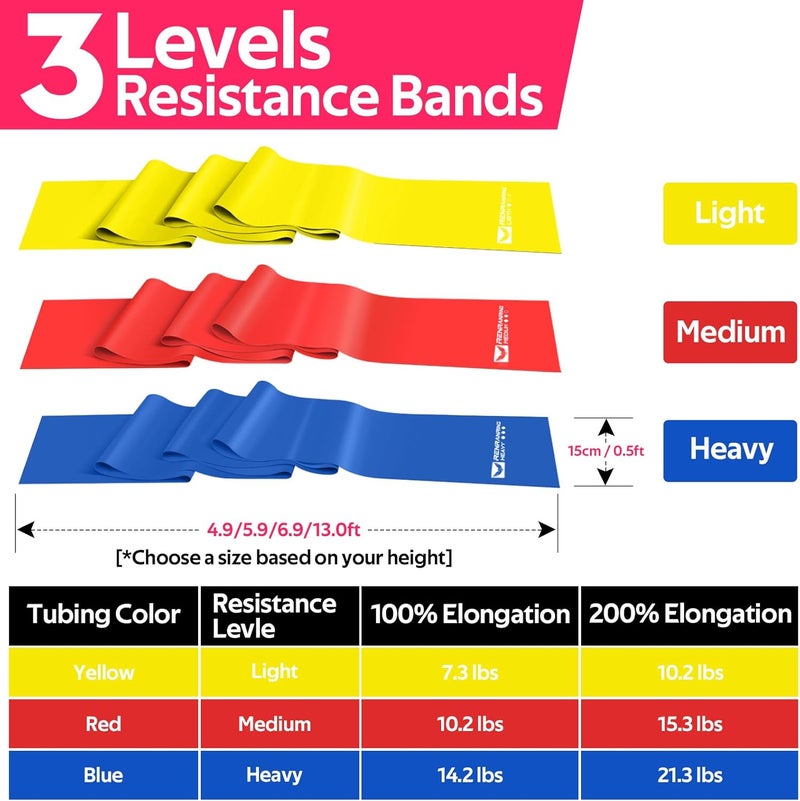RENRANRING Resistance Bands for Working Out, Exercise Bands for Physical Therapy, Stretch, Recovery, Pilates, Rehab, Strength Training and Yoga Starter Set - Image 5